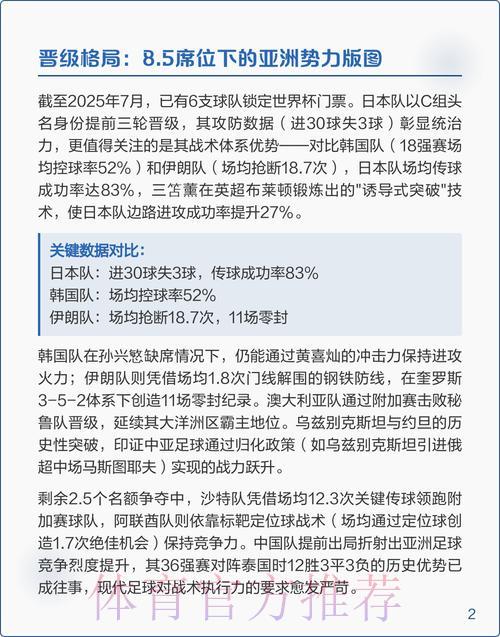 2026年世界杯赛事数据全面解析与深度研究